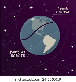Solar eclipse route map vector illustration. Space science general physics. Vector design element for project, banner, invitation.