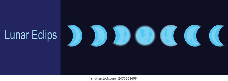 Solar eclipse stages diagram showing vector illustration.
