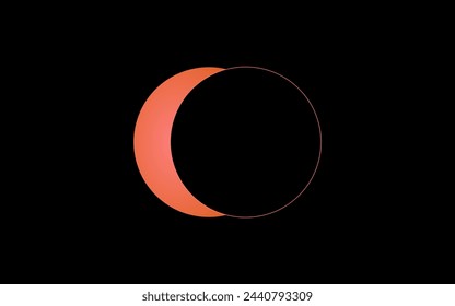 Solar Eclipse in Texas. Total Solar Eclipse in Texas, Solar Eclipse 8th April 2024