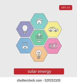 solar energy