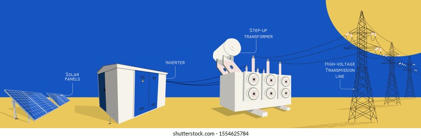 Solar energy generation and transmission diagram. Vector illustration