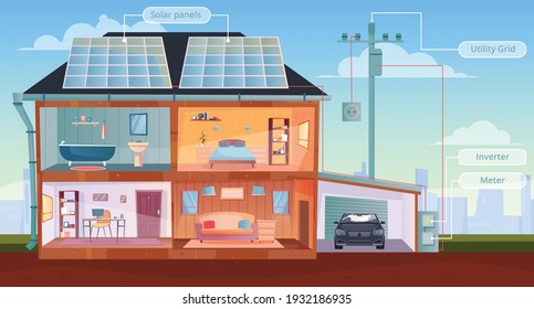 Solar energy house with solar cells on rooftop flat background vector illustration