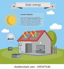 Solar Energy House Panel Scheme Isometric Energetics