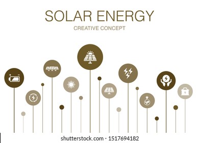 Solar energy Infographic 10 steps template. Sun, battery, battery, renewable energy, clean energy icons