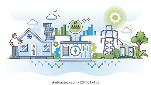 Solar energy inverters for nature friendly power system outline concept. Storage and DC current inversion to AC electricity vector illustration. Off grid battery system in photovoltaic sun collector.