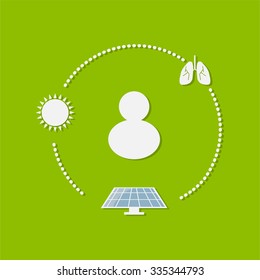 Solar energy panel.