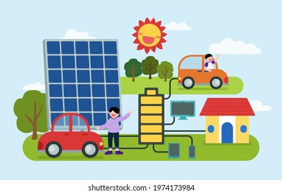 Solar Energy From Solar Panel To Recharge The Car Using Renewable Energy From Nature, Happy Earth Day Concept, Vector Illustration