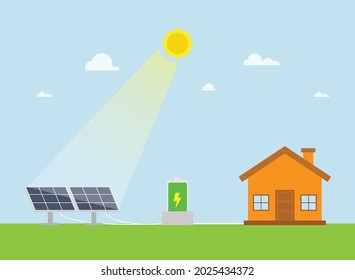 Solar energy panels house. eco-friendly house concept. flat design vector illustration.