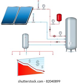 Solar Energy Diagram High Res Stock Images Shutterstock