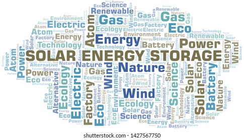 Solar Energy Storage word cloud. Wordcloud made with text only.