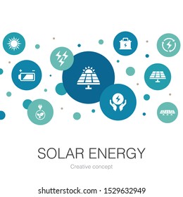 Solar energy trendy circle template with simple icons. Contains such elements as Sun, battery, renewable energy