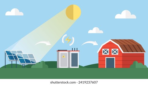Solarenergie, Vektorgrafik. Solarpaneelen sind Beispiel für innovative Technologie, die Sonnenlicht in Strom umwandelt Die effiziente Stromerzeugung aus Solarenergie ist eine nachhaltige Lösung