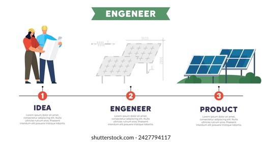 Solar energy vector illustration. Solar energy is viable alternative to traditional electrical power generation methods Clean energy initiatives aim to minimize environmental impact power generation