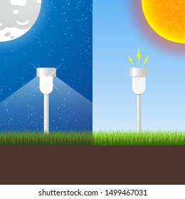 Solar Garden Light Lamp Illustration Vector