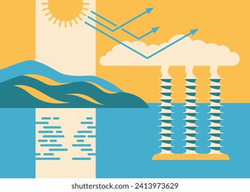 Solar geoengineering concept - increasing the reflectivity of marine clouds. Sea platform with aerosol. Geometric schematic illustration