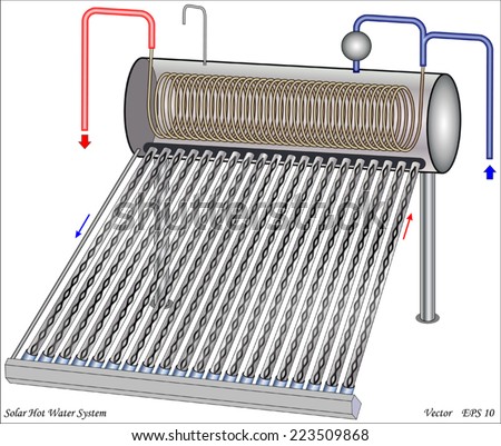 Solar Hot Water System