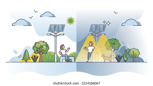 Solar lights in public city park using panel energy outline concept. Technology for green, sustainable and environmental friendly lighting and sun collector attached to lantern vector illustration.