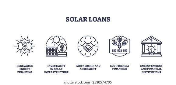 Ícones de empréstimos solares mostrando financiamento, investimento, parceria. Ícones de estrutura de tópicos definidos.