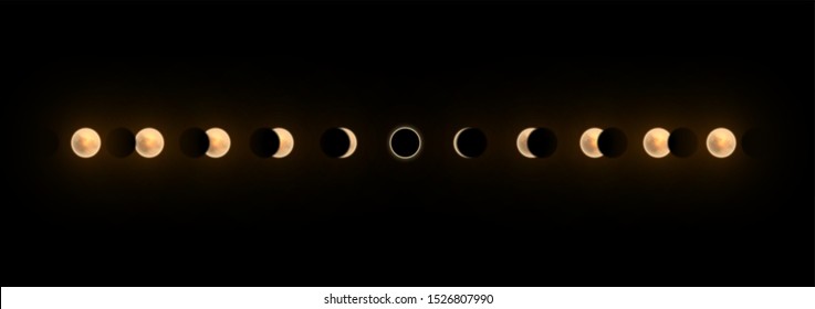 Solar and lunar eclipses full cycle. Sun and moon eclipses.