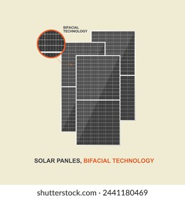 Panel solar con tecnología bifacial