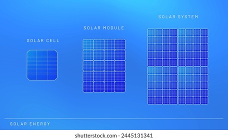 Solar panel cells are assembled into solar modules and solar systems. The concept of building a solar panel. Vector illustration of energy-efficient technology