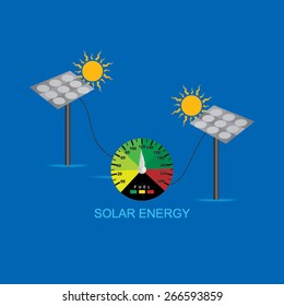 solar panel connect with speed meter