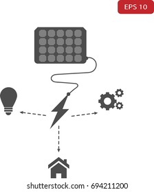solar panel consumers icon