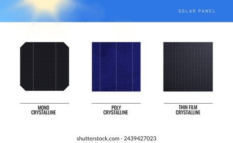 Solar panel of different technologies and types. Main types of solar panels: monocrystalline, polycrystalline, thin-film - concepts of alternative green energy. Vector illustration