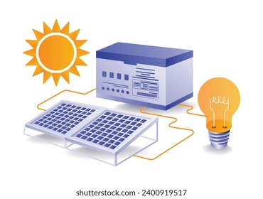 Solar panel energy network with batteries