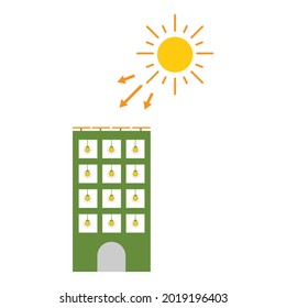 diseño de ilustración de panel solar. concepto de diseño de ilustraciones vivas ecológicas. aislado en fondo blanco