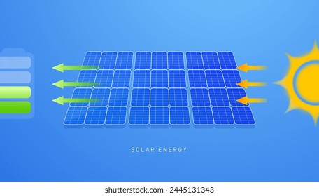 Solar panel - infographic of alternative ecological energy. Solar energy is converted into electrical energy. Vector illustration of energy efficient technology