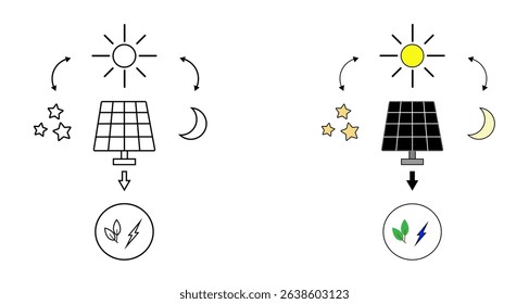 Solar panel. Line icon. Flat icon.