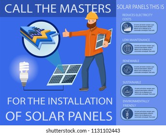 Solar Panel and Power Generation System. Solar Panel, Battery, Charge controller and Inverter. Solar Energy Battery scheme. Alternative Energy from Sun. Flat Design Vector Concept Illustration.