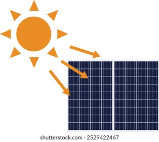 Solar panel, Solar power system, Renewable solution, Eco-friendly, Clean power,illustration, Sustainable technology, Green power, Solar generation, Solar panel design, electricity system,