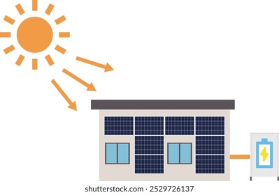 Solar panel, solar power system, , wall-mounted solar panels, house solar energy, eco-friendly, renewable energy, residential , energy-efficient home, sustainable energy, green e