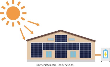 Solar panel, solar power system, , wall-mounted solar panels, house solar energy, eco-friendly, renewable energy, residential , energy-efficient home, sustainable energy, green e