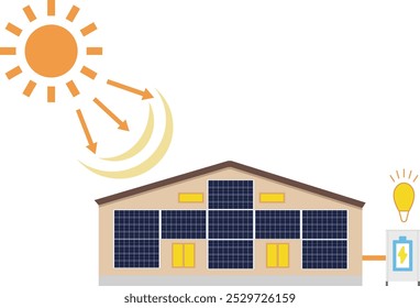 Solar panel, solar power system, , wall-mounted solar panels, house solar energy, eco-friendly, renewable energy, residential , energy-efficient home, sustainable energy, green e