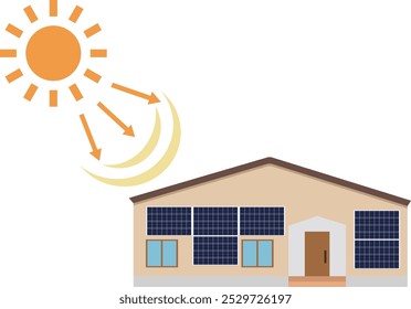 Sonnenkollektor, Solaranlage, , Wandsolaranlagen, Haus-Solarenergie, umweltfreundlich, erneuerbare Energie, Wohnen, energieeffizientes Haus, nachhaltige Energie, grün