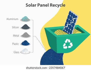 solar panel recycle, Disposal of Solar Panels, vector illustration