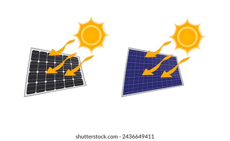 Panel solar con rayos solares. Infografía de un panel solar como elemento para diseños en concepto de energía verde alternativa. Ilustración vectorial de la tecnología de eficiencia energética