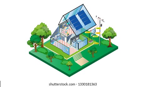 Solar panel system diagram. 3D Infographic solar roofs Vector illustrations