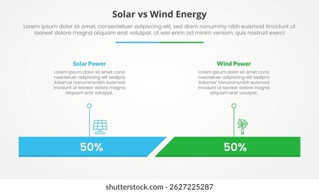 solar panel vs wind energy power comparison opposite infographic concept for slide presentation with percentage horizontal bar with flat style vector