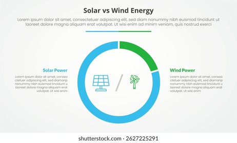 solar panel vs wind energy power comparison opposite infographic concept for slide presentation with big piechart outline circle shape with flat style vector