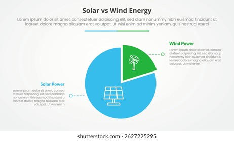 solar panel vs wind energy power comparison opposite infographic concept for slide presentation with piechart shape circle with flat style vector