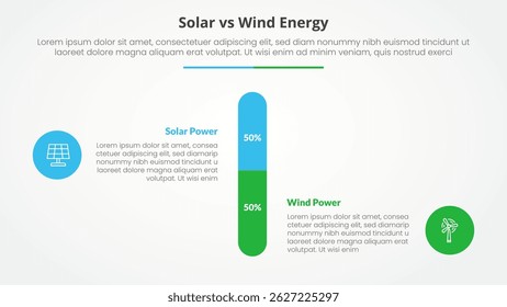 solar panel vs wind energy power comparison opposite infographic concept for slide presentation with round vertical bar percentage with flat style vector