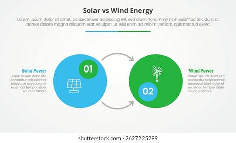 painel solar vs energia eólica comparação de energia oposta conceito infográfico para apresentação de slide com grande emblema círculo e direção de seta oposta com vetor de estilo plano