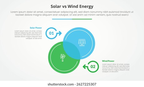 painel solar vs energia eólica comparação de energia oposta conceito infográfico para apresentação de slide com grande círculo ventrículo mistura no centro para cima e para baixo com vetor de estilo plano