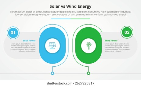 solar panel vs wind energy power comparison opposite infographic concept for slide presentation with big round capsule shape outline with flat style vector