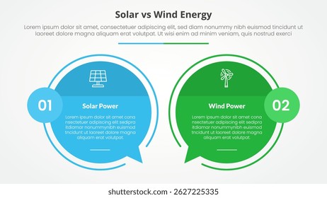 solar panel vs wind energy power comparison opposite infographic concept for slide presentation with big circle outline callout comment box with flat style vector