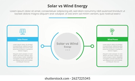 solar panel vs wind energy power comparison opposite infographic concept for slide presentation with big outline table box with circle center with flat style vector